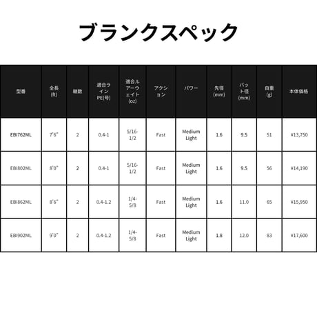 EBI Blank Series(エギング)