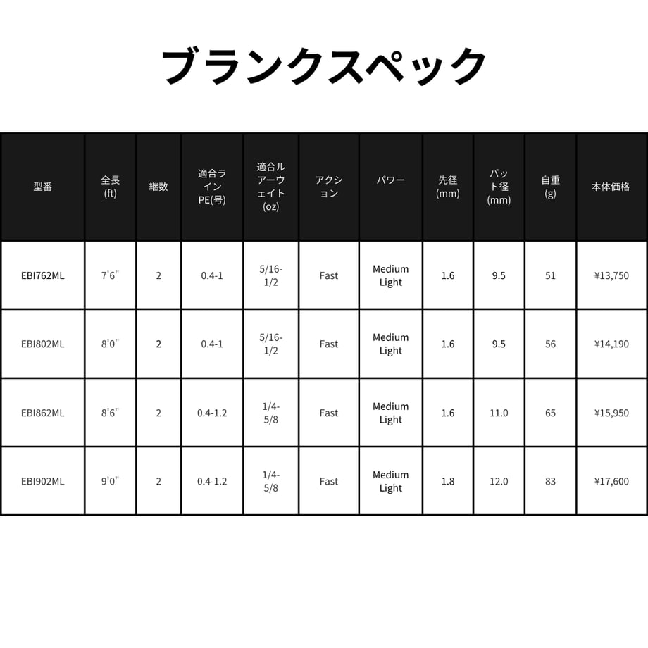 64d35b15c99430003089f6fa