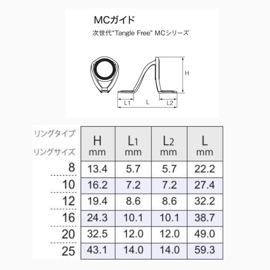 69f2d4c13f7c4d1021555989