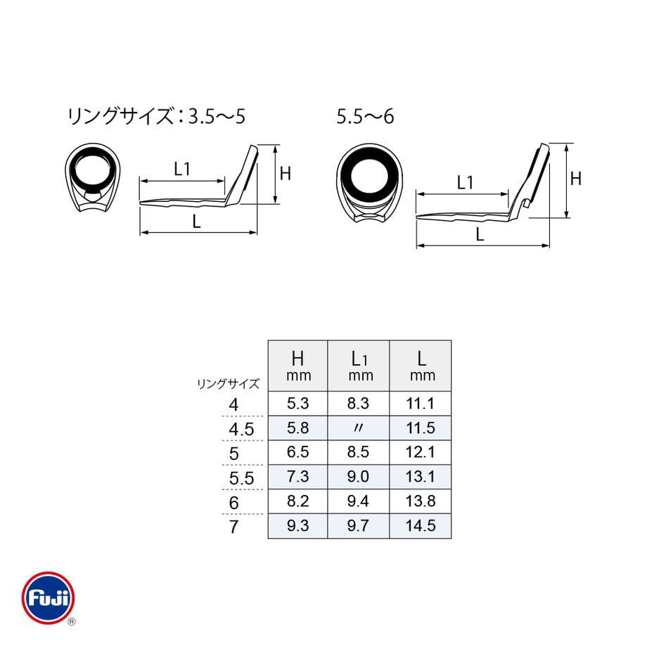 5eb4a85b586b696dbdcfc926