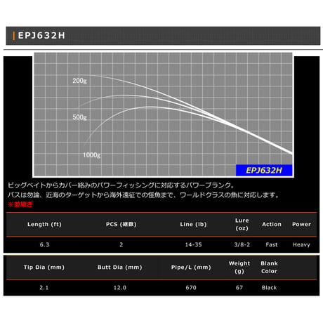 EPJ Blank Series(トラベル用)