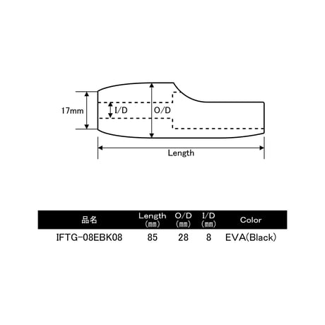 IPS用グリップ [ITFG-08EBK08]