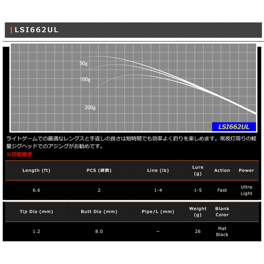 64d3526c4c088e002d365bf4
