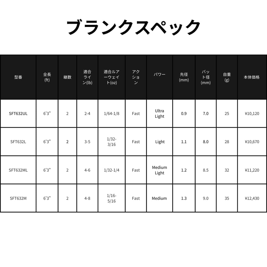 64e96a73845a63002b6a0e1e