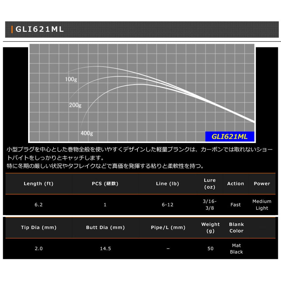 64e7197556efca002cdd7e12