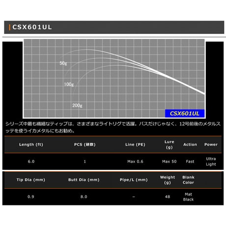 CSX Blank Series(フルカーボンソリッド)