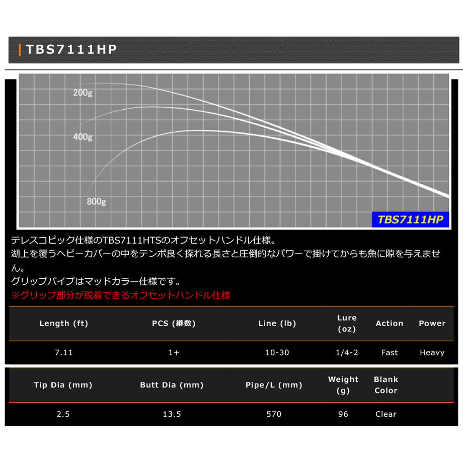 64e99d07845a63002e6a1a51