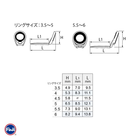 富士工業 T-KBTG-3.5~6/T2-KBTG-3.5~6 [トルザイト]