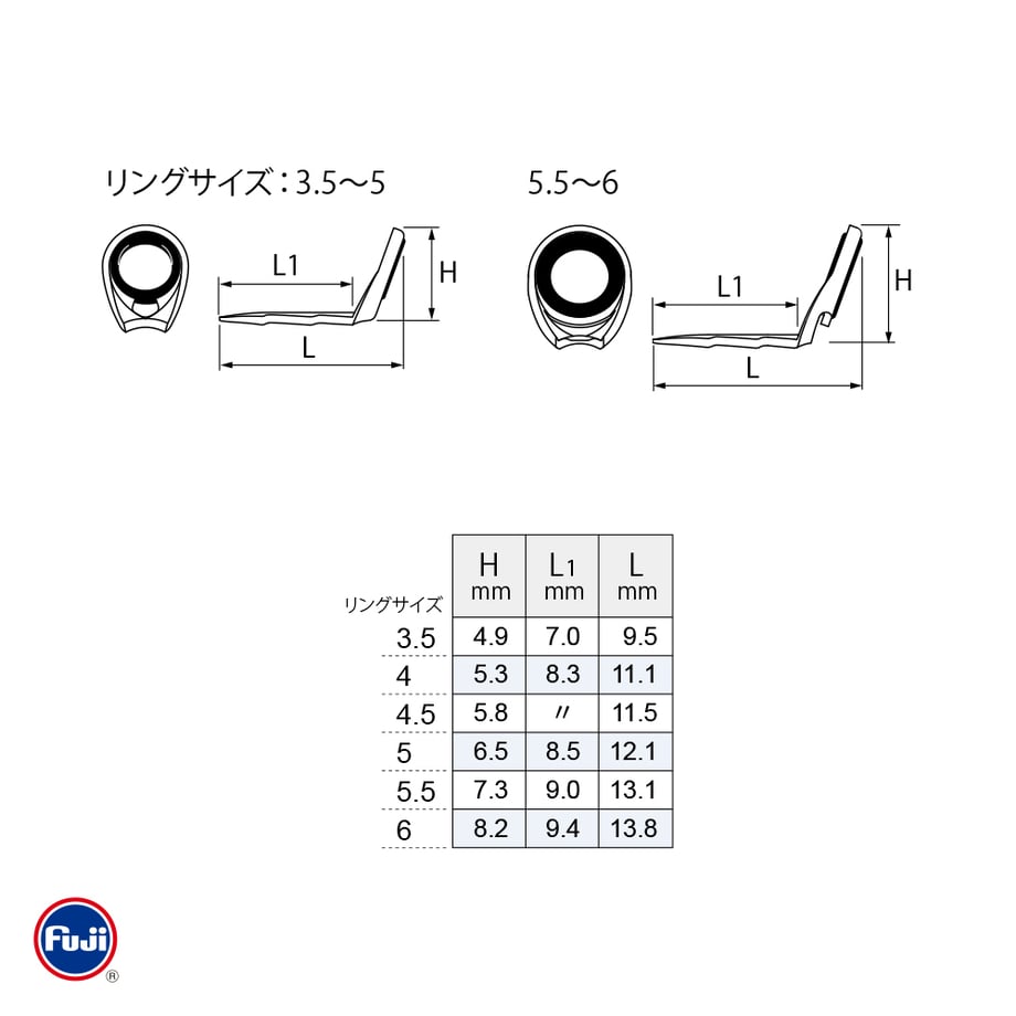 5eb4b5ca7ed55f47219c5fd2