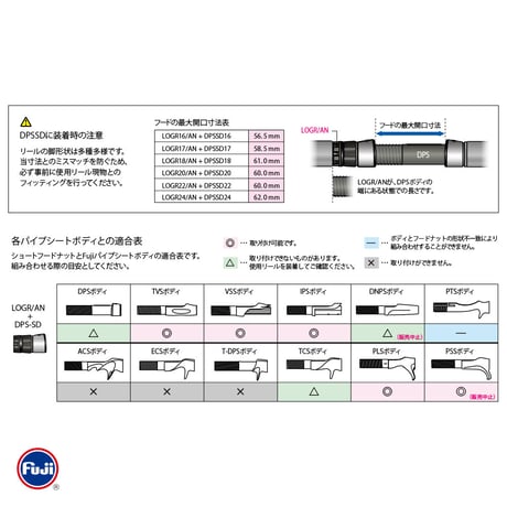 富士工業 ロックナット [LOGR/AN]