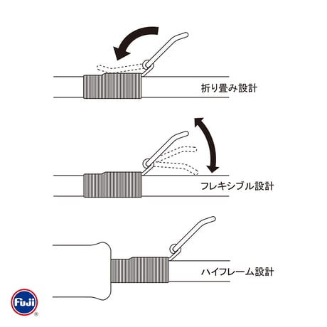 富士工業 折り畳み式フックキーパー