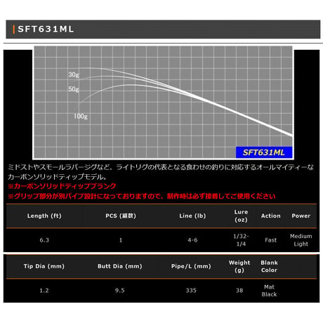 SFT 1pcs Blank Series(カーボンソリッドティップ)