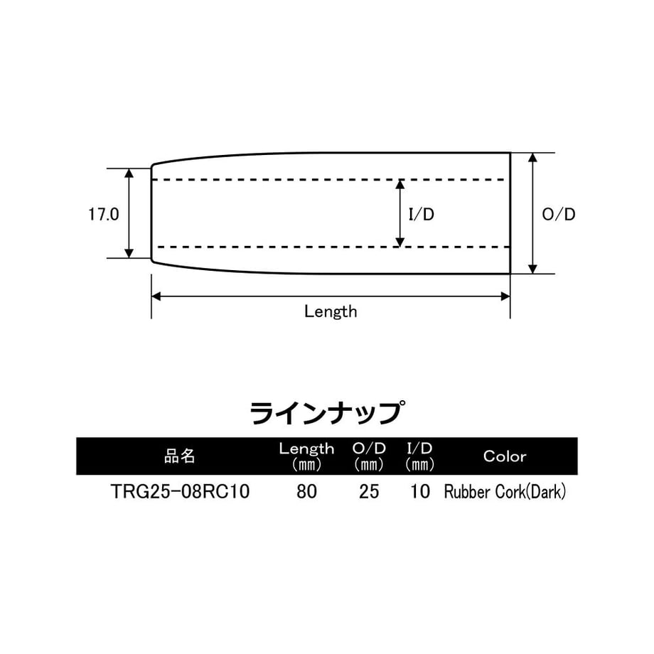 641e561ff6dd2100281f466c