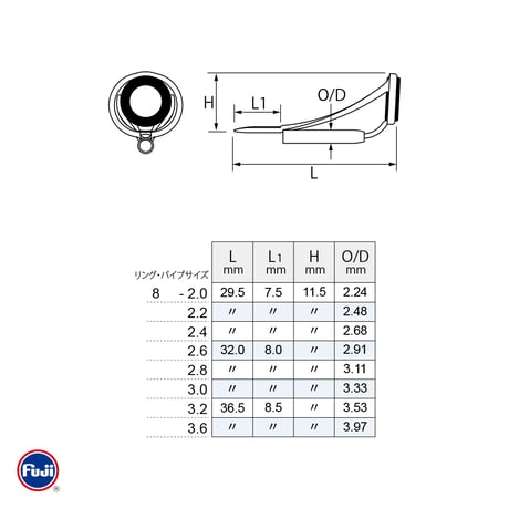富士工業 T-MNST-8-2.0~3.6 [チタン]
