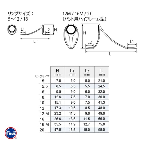 富士工業 T-LCSG-5~20 [チタン]