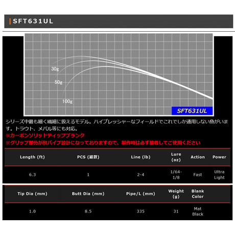 SFT 1pcs Blank Series(カーボンソリッドティップ)