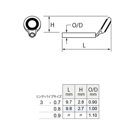 富士工業 T-LFTT-3-0.7~0.9/T2-LFTT-3-0.7~0.9 [トルザイト]