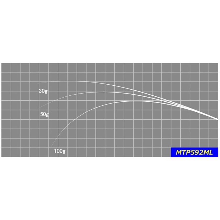 64e6fdc52a10e4002c7f1fb6