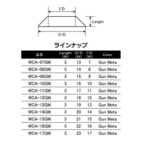 ワインディングチェック [WCA-07~17GM]