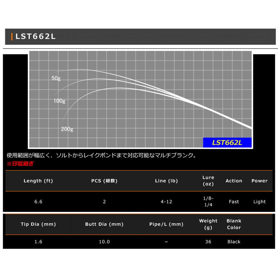 64e701c0b18b1e003d6a1dd0