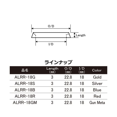 リールシートリング [ALRR-18]