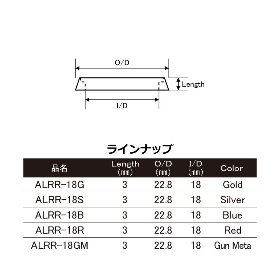 64f52ca3b859d3002f4dde77