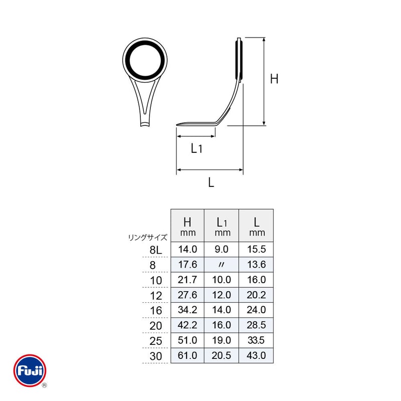 富士工業 T-YSG-7~30 [チタン] | FC NET.