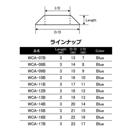 ワインディングチェック [WCA-07~17B]