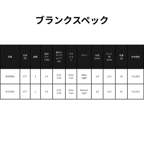 SCG Blank Series(バス用チューブラー)