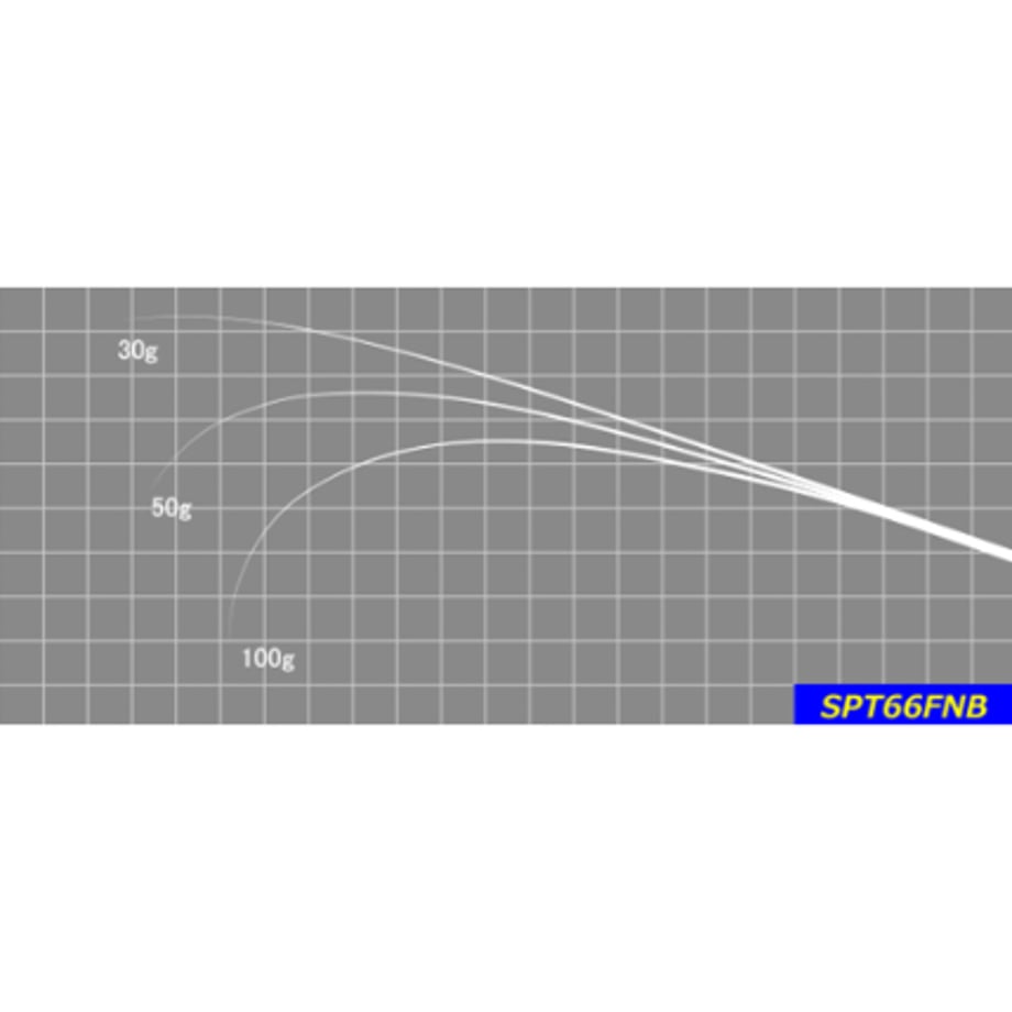 602b89694f443011f3537ab4