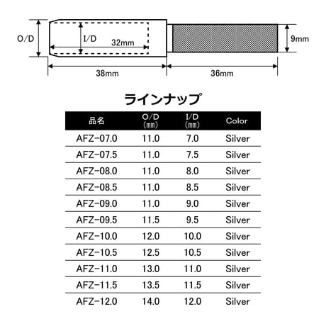 バットフェルール