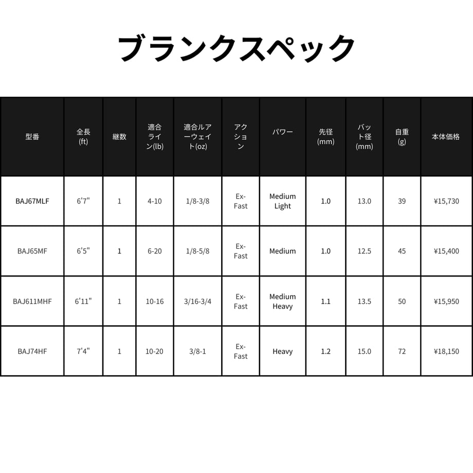 64e31c568e3e6500417b5f32