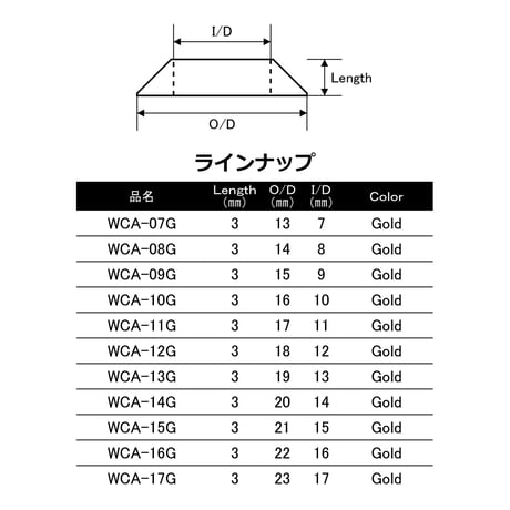 ワインディングチェック [WCA-07~17G]