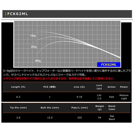 FCK Blank Series(バス用)