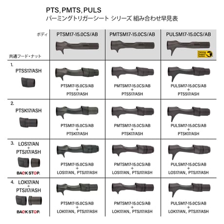富士工業 PTSM17-15.0CS/AB(フード別売)