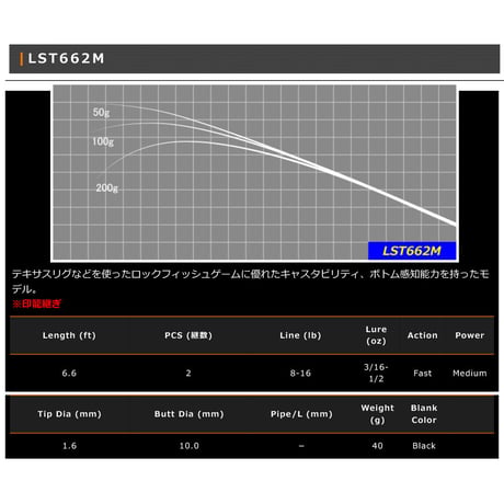 LST Blank Series(ライトソルト用)