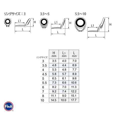 富士工業 PKTSG-3~10 [ステンレス]