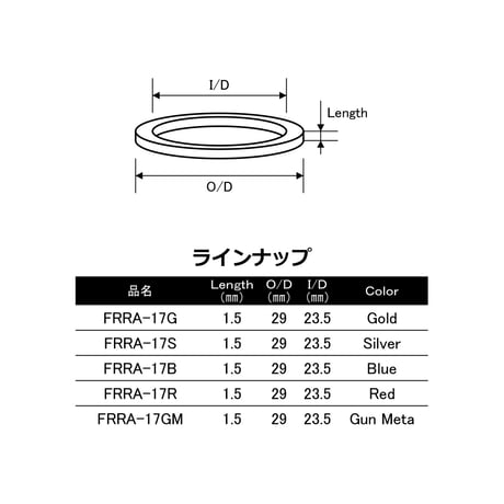 フロントリールシートリング [FRRA-17]