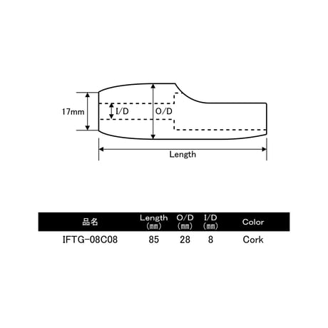 IPS用グリップ [ITFG-08C08]
