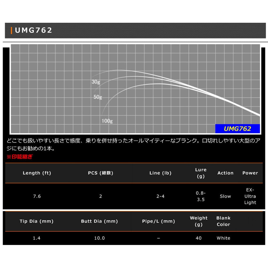 64e70781fad3bf0037512cf0