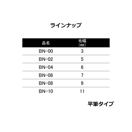 エポキシ用ナイロン筆