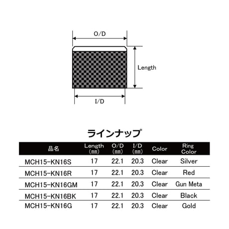 KN用フロントグリップ [MCH15-KN16]