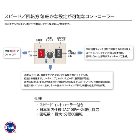 富士工業 フィニッシングモーター [SC-FMM]