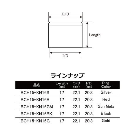 KN用フロントグリップ [BCH15-KN16]