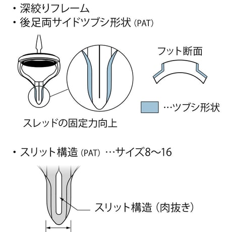 富士工業 T-LKWSG-6~16 [SiC]