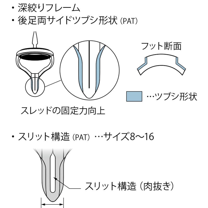 富士工業 T-LKWSG-6~16 [SiC] | FC NET.