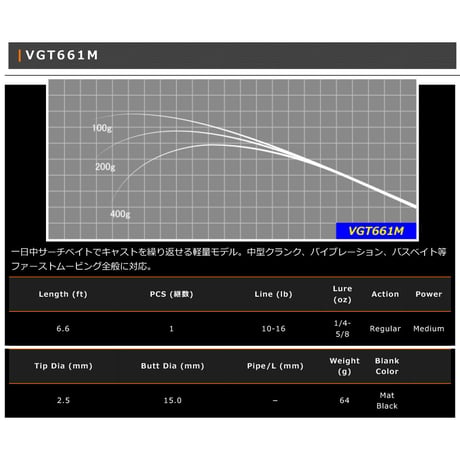 VGT Blank Series(グラスブランク)