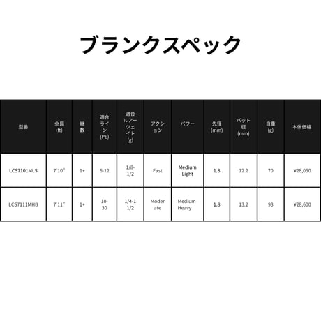 LCS Blank Series(バス・シーバス・ジギング)
