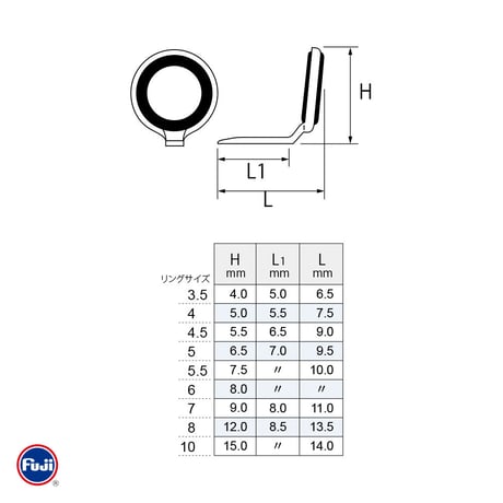 富士工業 PLSG-3.5~10 [ステンレス]