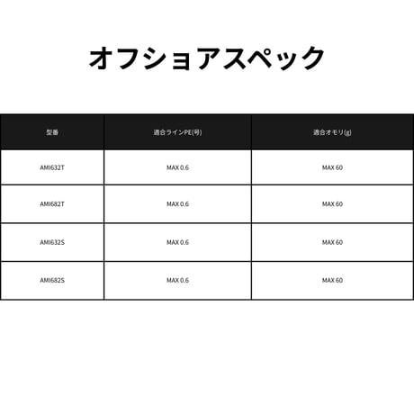 AMI Blank Series(バス・アジング)